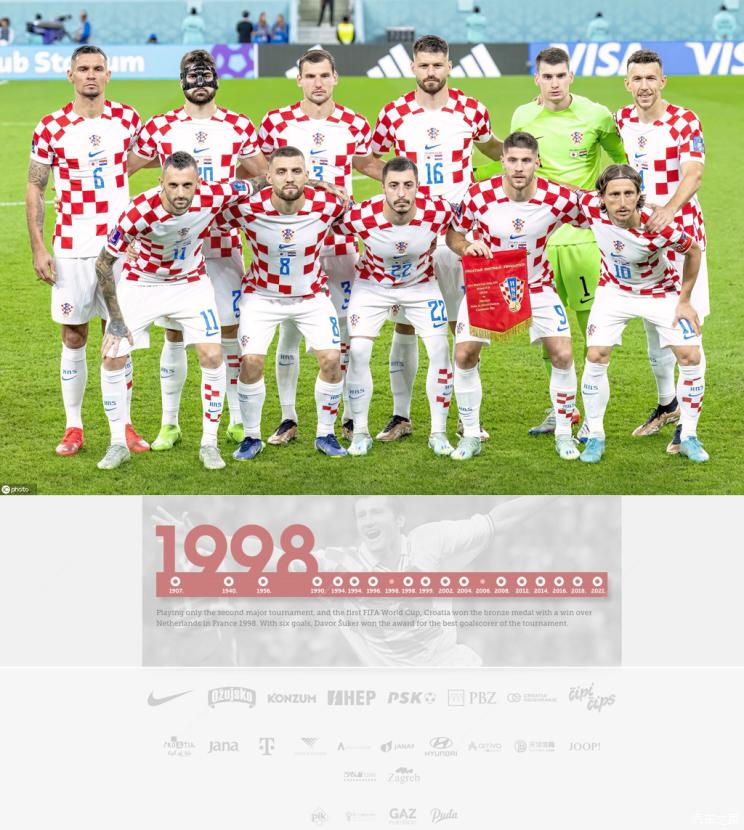 足球杯世界杯几年举办一次_足球世界杯422_足球杯世界排名